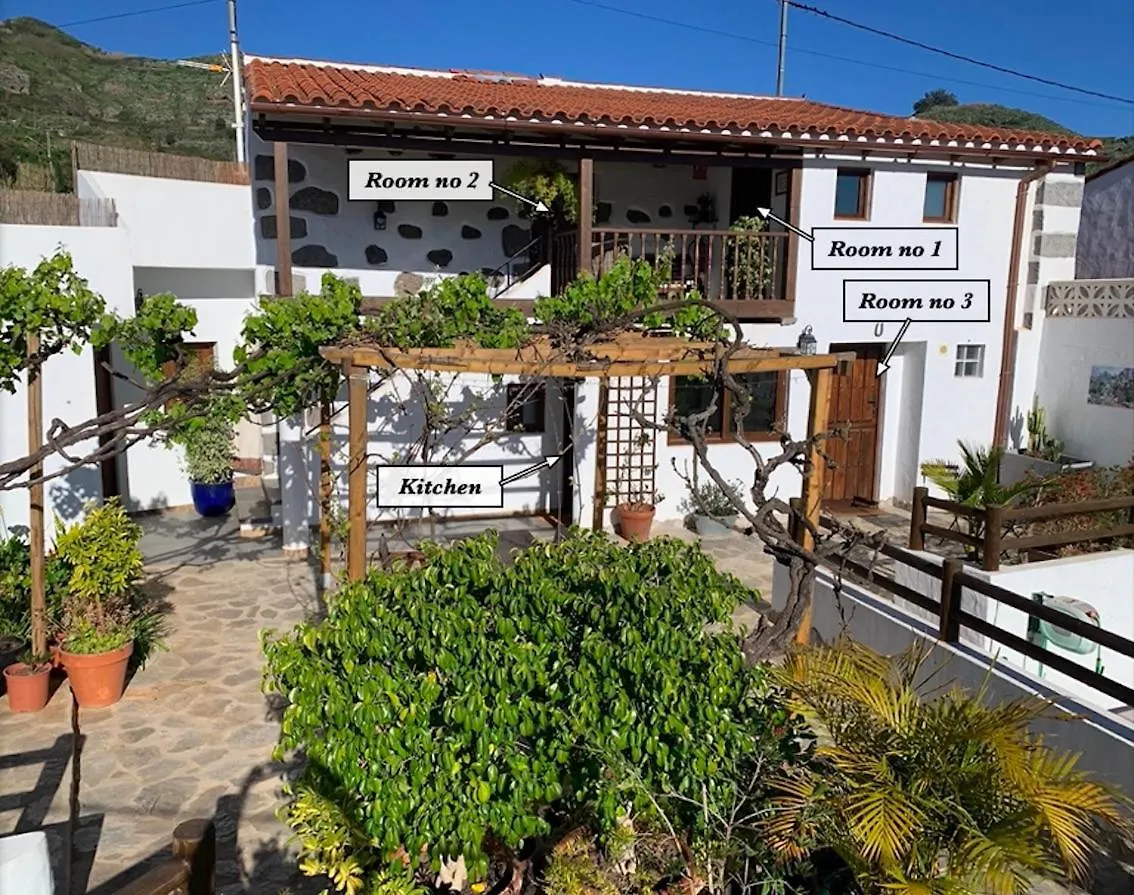 게스트하우스 La Casa De Arriba, Private Rooms In Teror, Gran Canaria